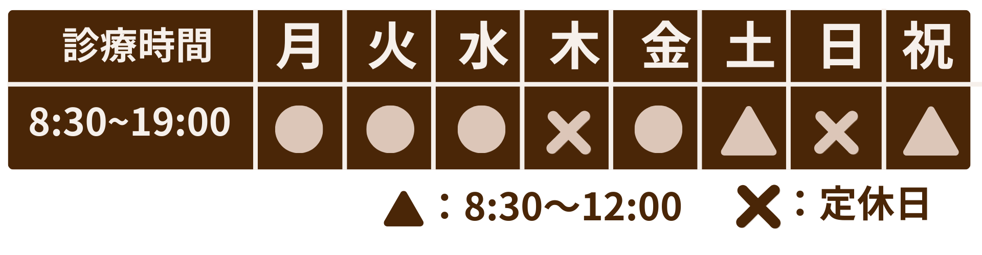 営業時間の一覧
